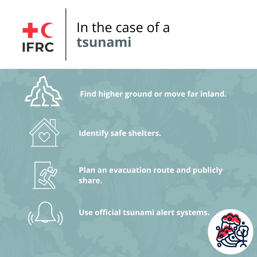 Red Cross CADRIM Reference Centre tweet media