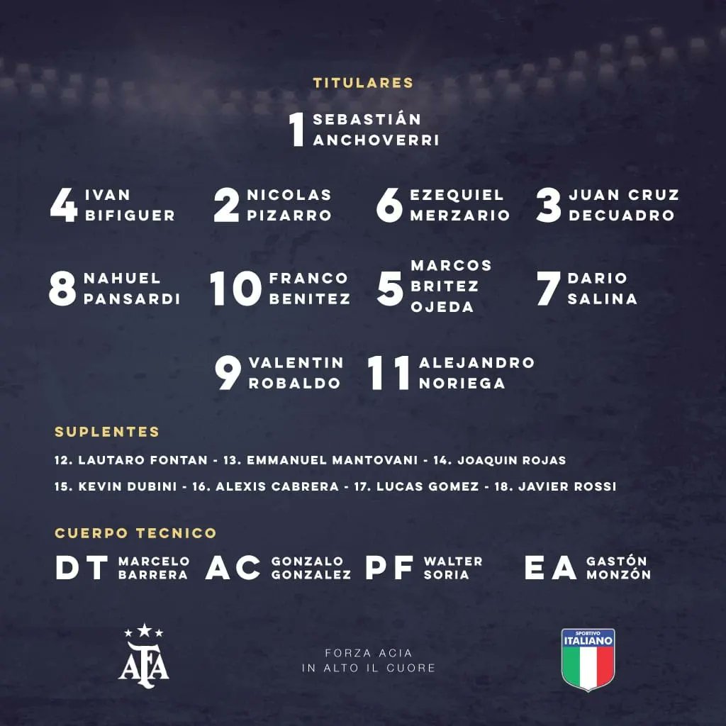 SpItaliano's tweet photo. ⚽️ ¡Formación confirmada de Sportivo Italiano para esta tarde!
VAMOS POR LA FINAL DEL REDUCIDO!
HOY HAY QUE GANAR ITALIANO 💙
#VamosTano🇮🇹
#ForzaACIA💪🏻
#PrimeraC https://t.co/leNsfRACwL