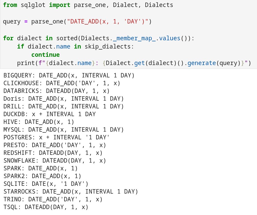 Toby Mao tweet media