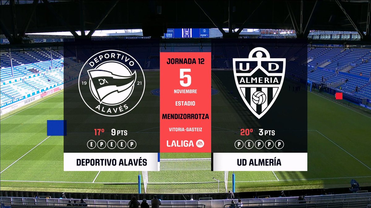 Full Match: Alaves vs Almeria