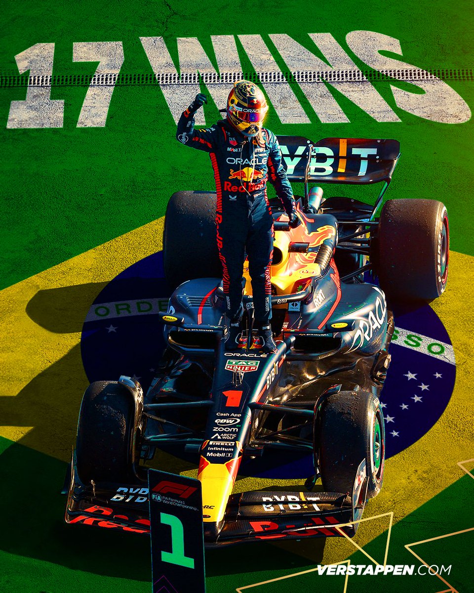VerstappenCOM's tweet photo. 𝟏𝟕 𝐖𝐈𝐍𝐒 in a single F1 season 😱👏 Max Verstappen WINS in Brazil!!! ⚡️🇧🇷 #BrazilGP https://t.co/kMZtb5QIlp