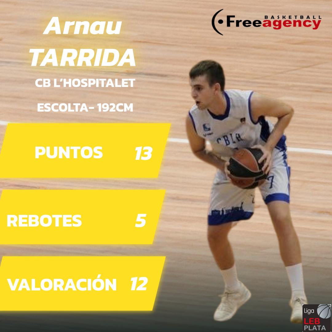 Buen estado de forma de Arnau Tarrida que terminó el partido con 13 puntos y 5 rebotes para 12 de valoración. #LebPlata #freeagencybasketball #sbservices #hardworkpaysoff #trusttheprocess #basketball
