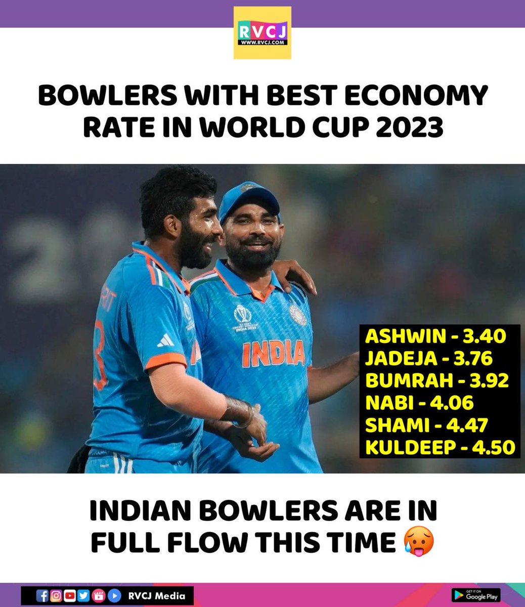 Shailesh__SP's tweet photo. @TransferSector Indian Bowlers!🔥 https://t.co/bjgV6lOIcU
