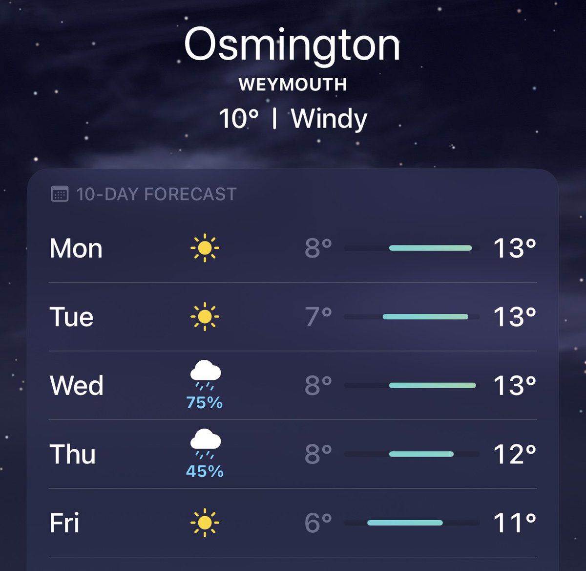 Year 6 residential tomorrow to @PGLTravel Osmington Bay. Praying for that sunshine after all the rain we’ve had these last few weeks. Either way I know we will have a fantastic time #residential #year6 #pgl