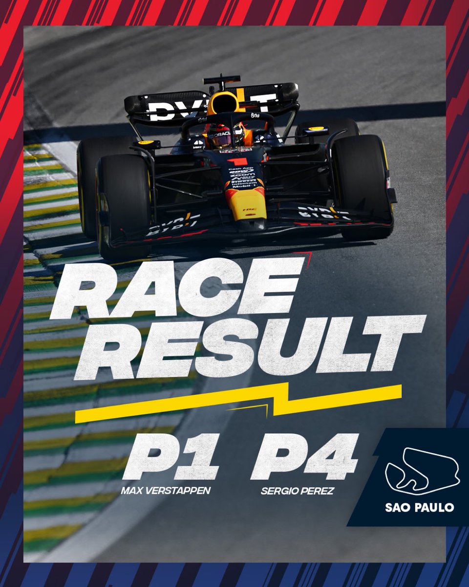 Red Bull México tweet media