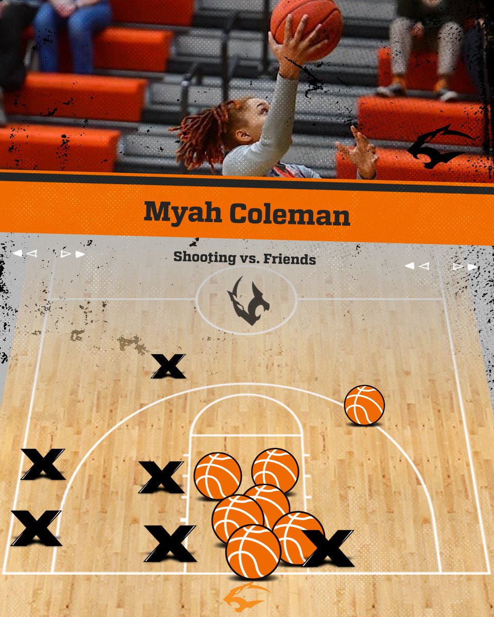 Myah Coleman is Off to a good start, Myah was our leading scorer last night and played with amazing energy. The sky is the limit for this young lady! #THENEOSHOWAY #94FEETOFCHAOS