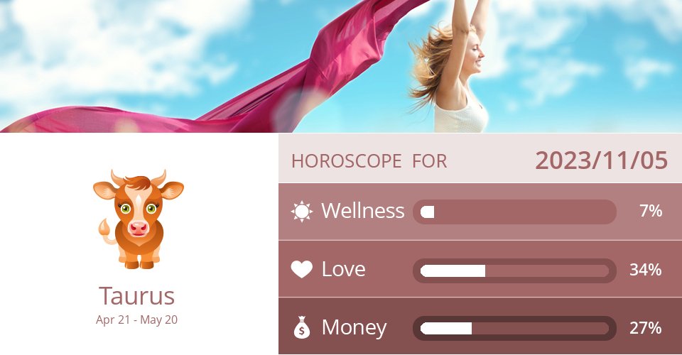 taurus_scope's tweet image. Wellness, Love &amp;amp; Money predictions for Nov 5, 2023 =&amp;gt; Read the rest at: dailyhoroscopes.net/taurus.html?da… How did we do? #Taurus #TaurusPrediction #TaurusLife