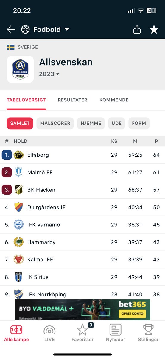 Christine Møller tweet media