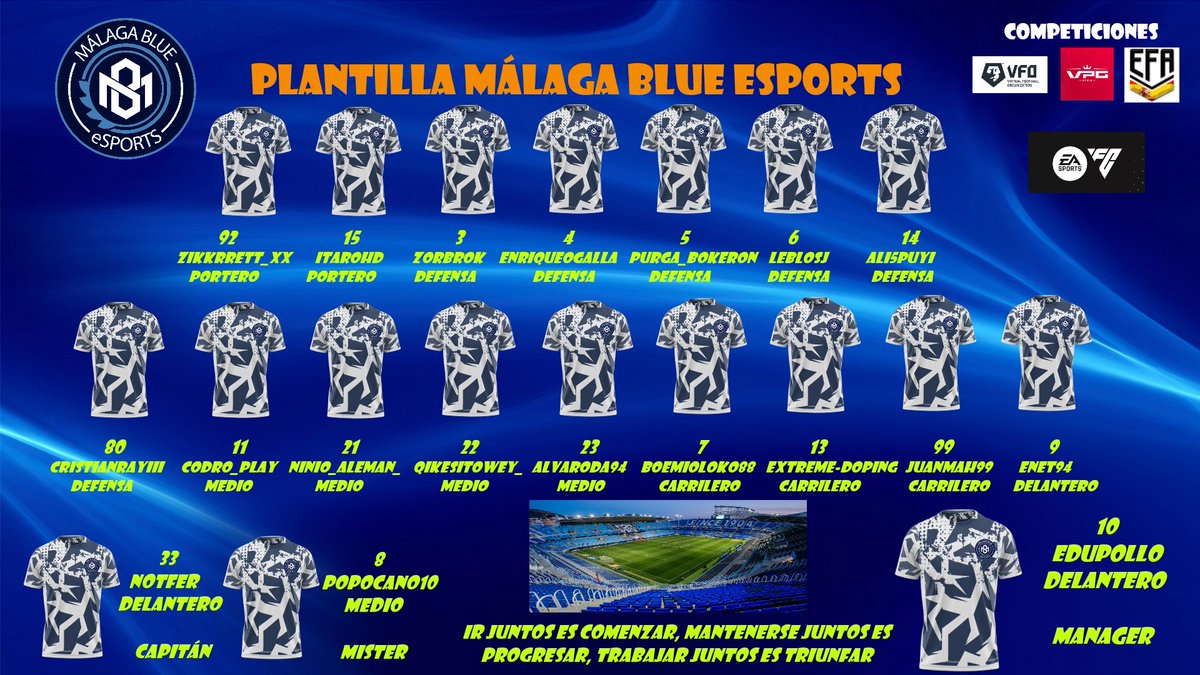 🚨PLANTILLA OFICIAL MÁLAGA BLUE ESPORTS FC24