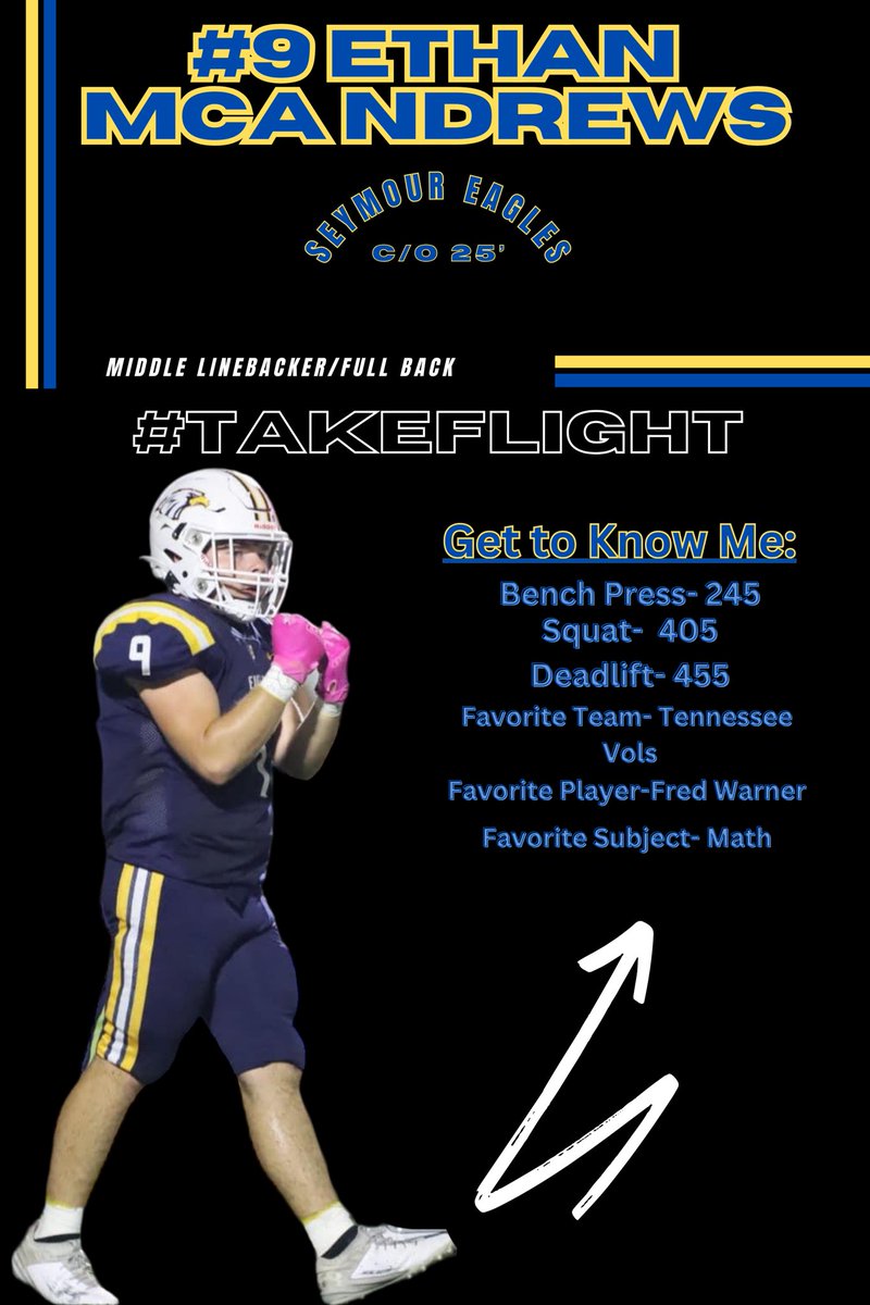 Mike Holt (@coachholt_shs) on Twitter photo Get to know this bulldog of a linebacker! This season, his Jr season, he led the team in Tackles! Heβs JUST GETTIN STARTED! Glad this dude is on my team! π€
<a href="/e_mcandrews52/">Ethan Mcandrews</a>
<a href="/CoachTreadway_1/">Coach Treadway</a> Get to know this bulldog of a linebacker! This season, his Jr season, he led the team in Tackles! Heβs JUST GETTIN STARTED! Glad this dude is on my team! π€
<a href="/e_mcandrews52/">Ethan Mcandrews</a>
<a href="/CoachTreadway_1/">Coach Treadway</a>