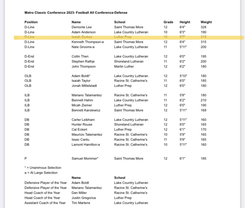 Isaiah Durkee tweet media