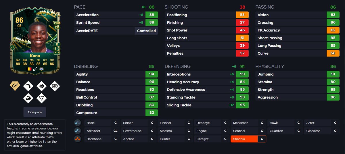 Anderlecht fans in heaven. #FC24