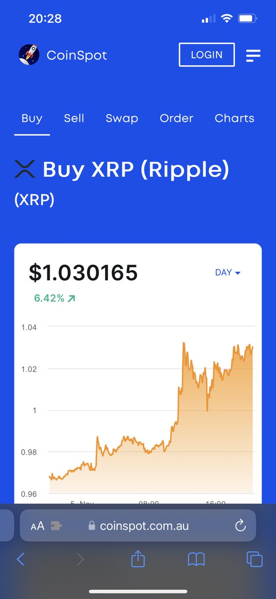 kc_as's tweet photo. @RippleXrpie Australia 🤩👍 https://t.co/5asFEBbKHb