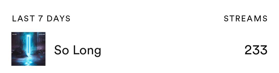 JakeRabin's tweet image. Thank you to everyone who randomly started listening to So Long this week.