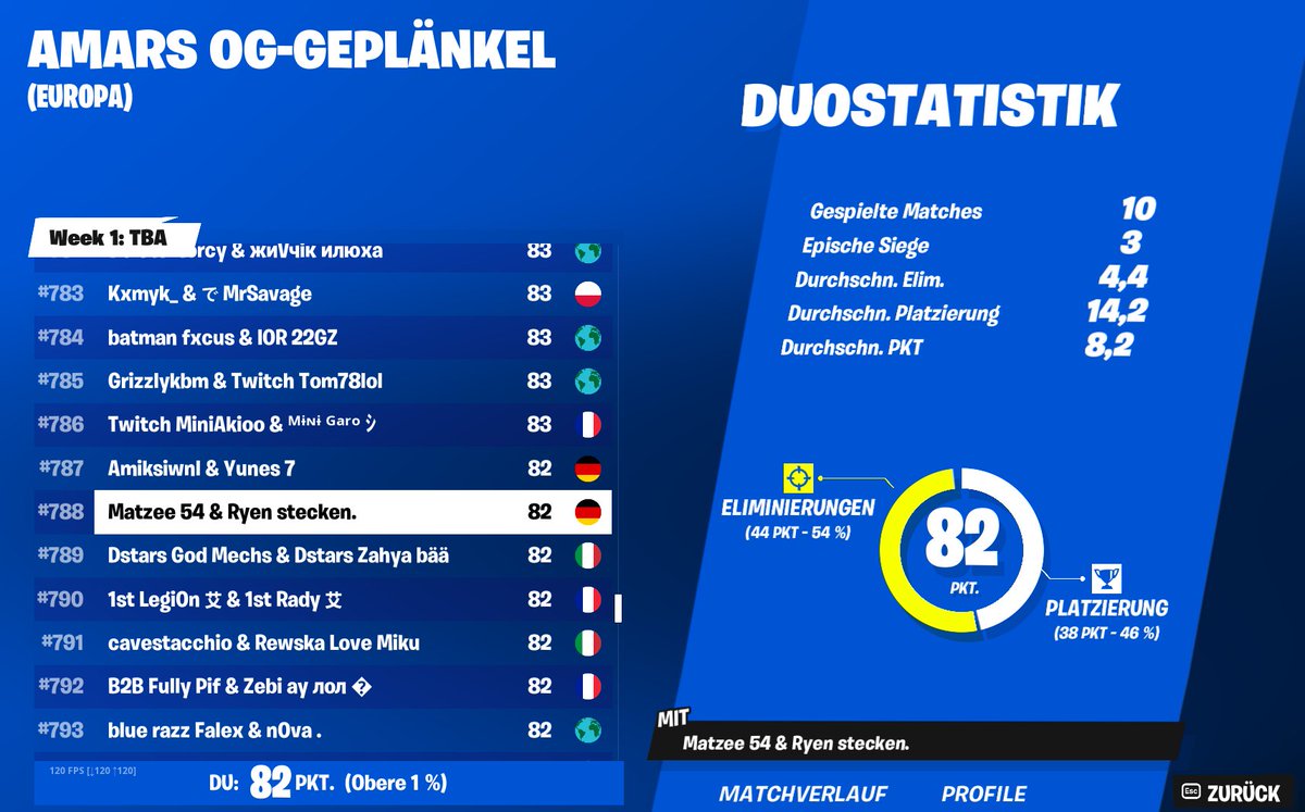 #788 ganz ok <a href="/HuhnFn/">Huhn</a> 😎