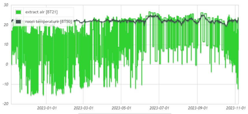 Johnny Hancock tweet media