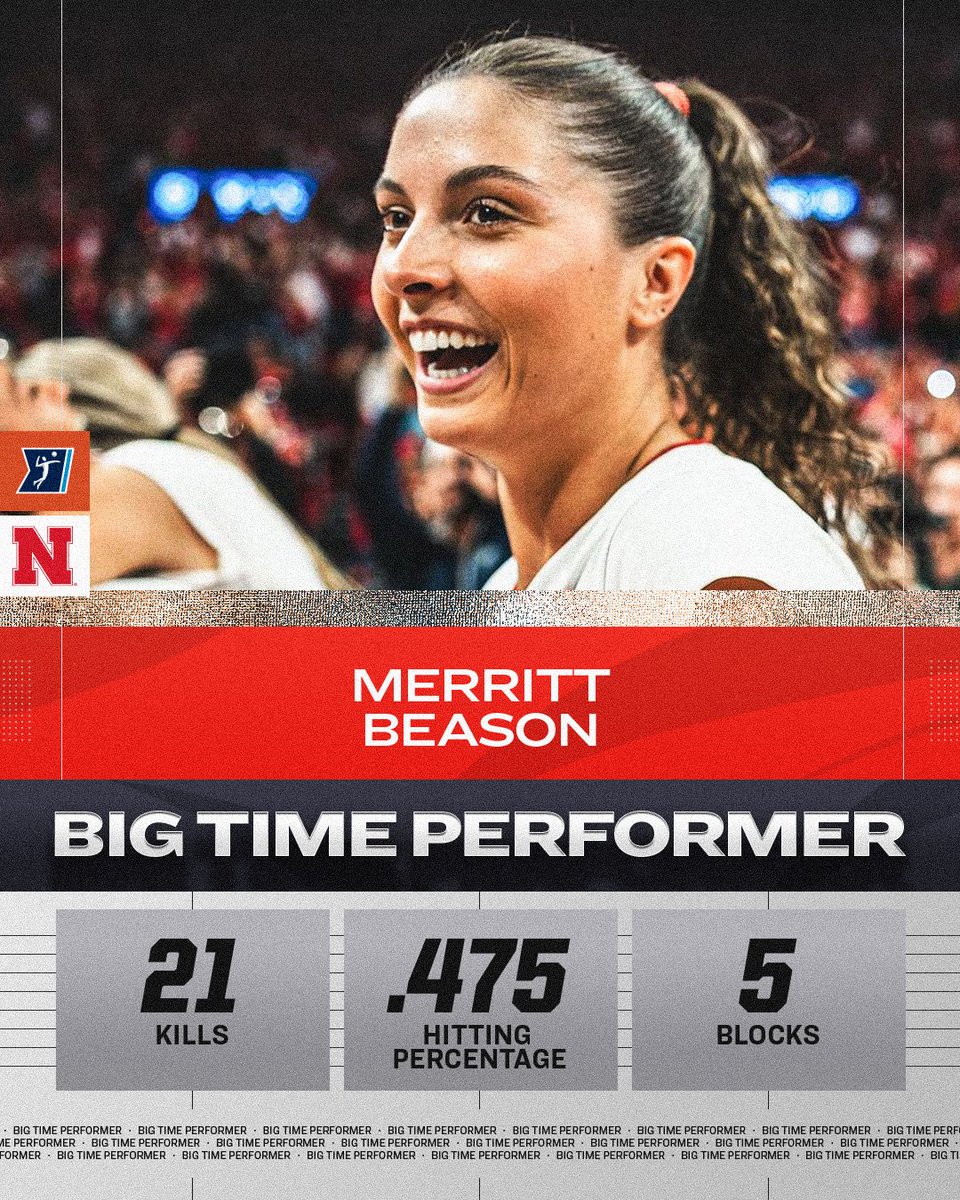 NCAAVolleyball's tweet photo. Merritt Beason showed up B1G for the Huskers 🌽

@merbson had 21 kills, 5 blocks, 9 digs and hit at a .475 clip for No. 1 @HuskerVB in the sweep over Rutgers 🔴

#NCAAWVB https://t.co/9BFrYb54ZR