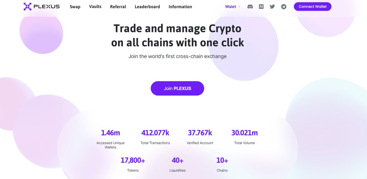 chamola02's tweet photo. 20238:00 AMPlexus Fi: The most user-friendly DeFi platform available.
Plexus Fi: Built on the secure Ethereum blockchain. #plexus @plexus_fi https://t.co/rx3OVs401u