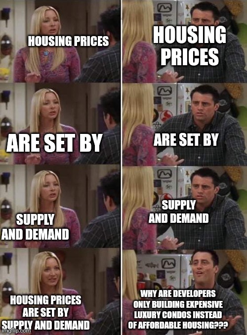 Condos In A Nutshell - Imgflip