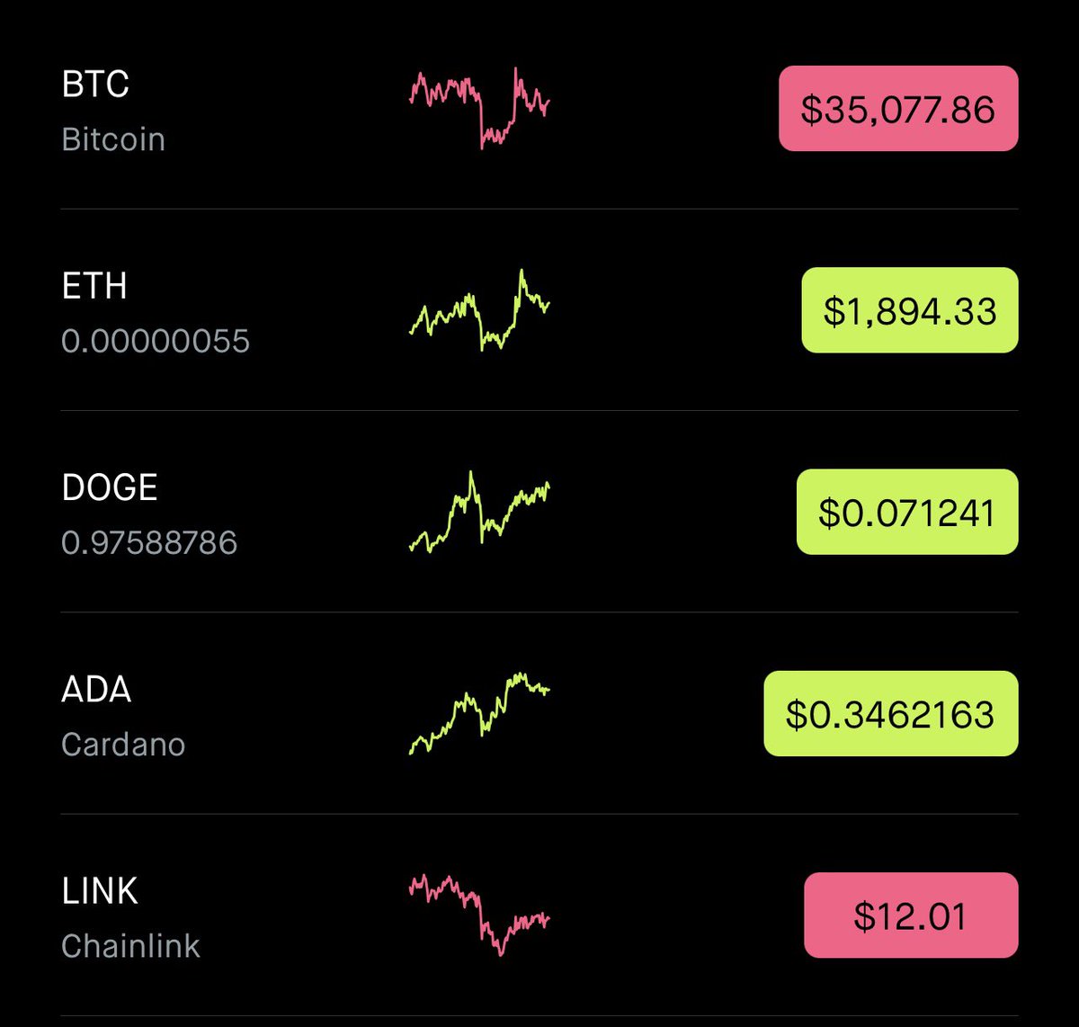 SlumDOGE Millionaire tweet media