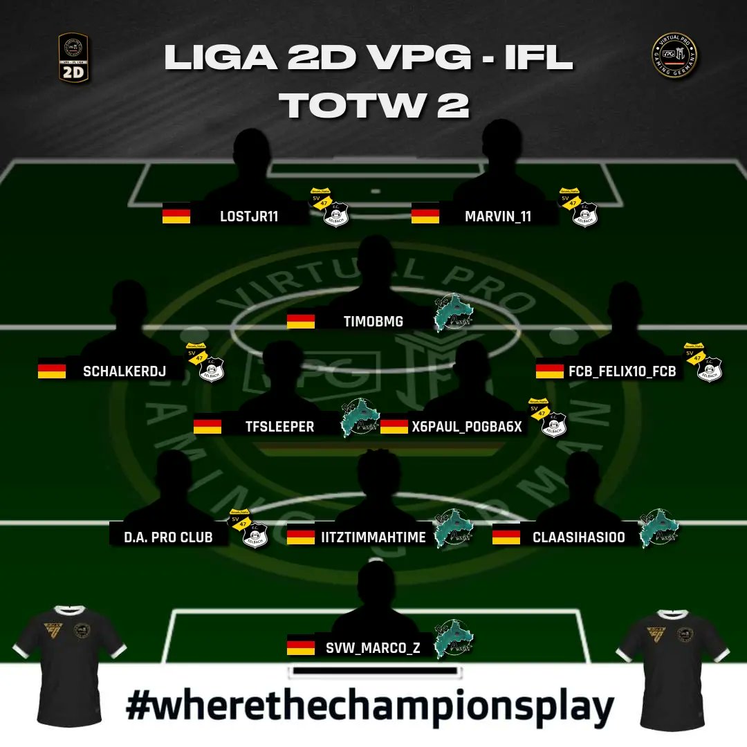⚫ VPG-IFL Germany TotW
🔴 Liga 2 A+B+C+D
🟡 Week 2

Euer VPG-IFL Team
#totw #fc24 #EAFC24 #Clubs #11vs11 #gaming #esport #NextGen #crossplay