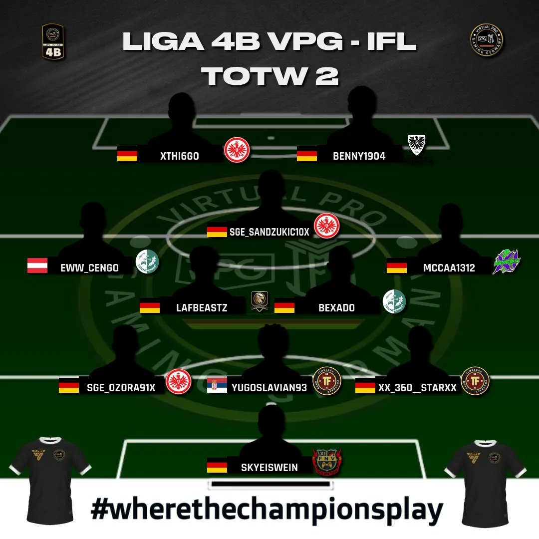 ⚫ VPG-IFL Germany TotW
🔴 Liga 4 A+B
🟡 Week 2

Euer VPG-IFL Team
#totw #fc24 #EAFC24 #Clubs #11vs11 #gaming #esport #NextGen #crossplay