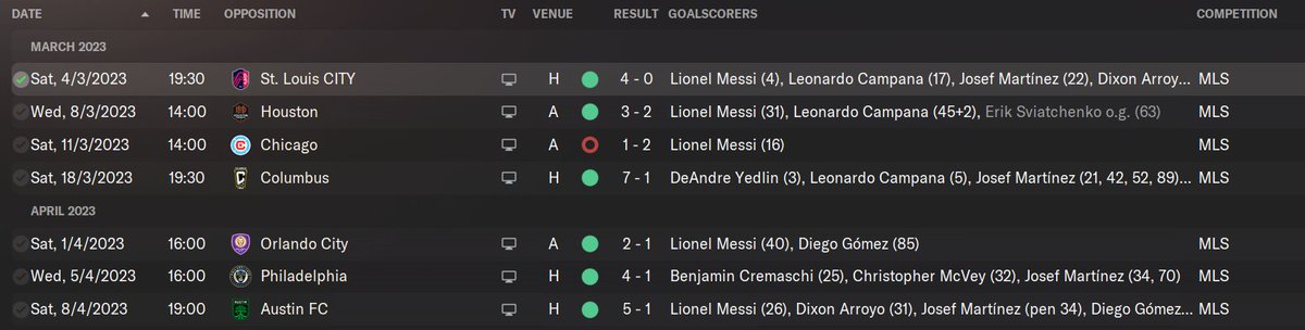 theFFM_'s tweet image. I&apos;m enjoying Miami and Beckham more than I did Sheffield and Chansiri.

#FM24EarlyAccess