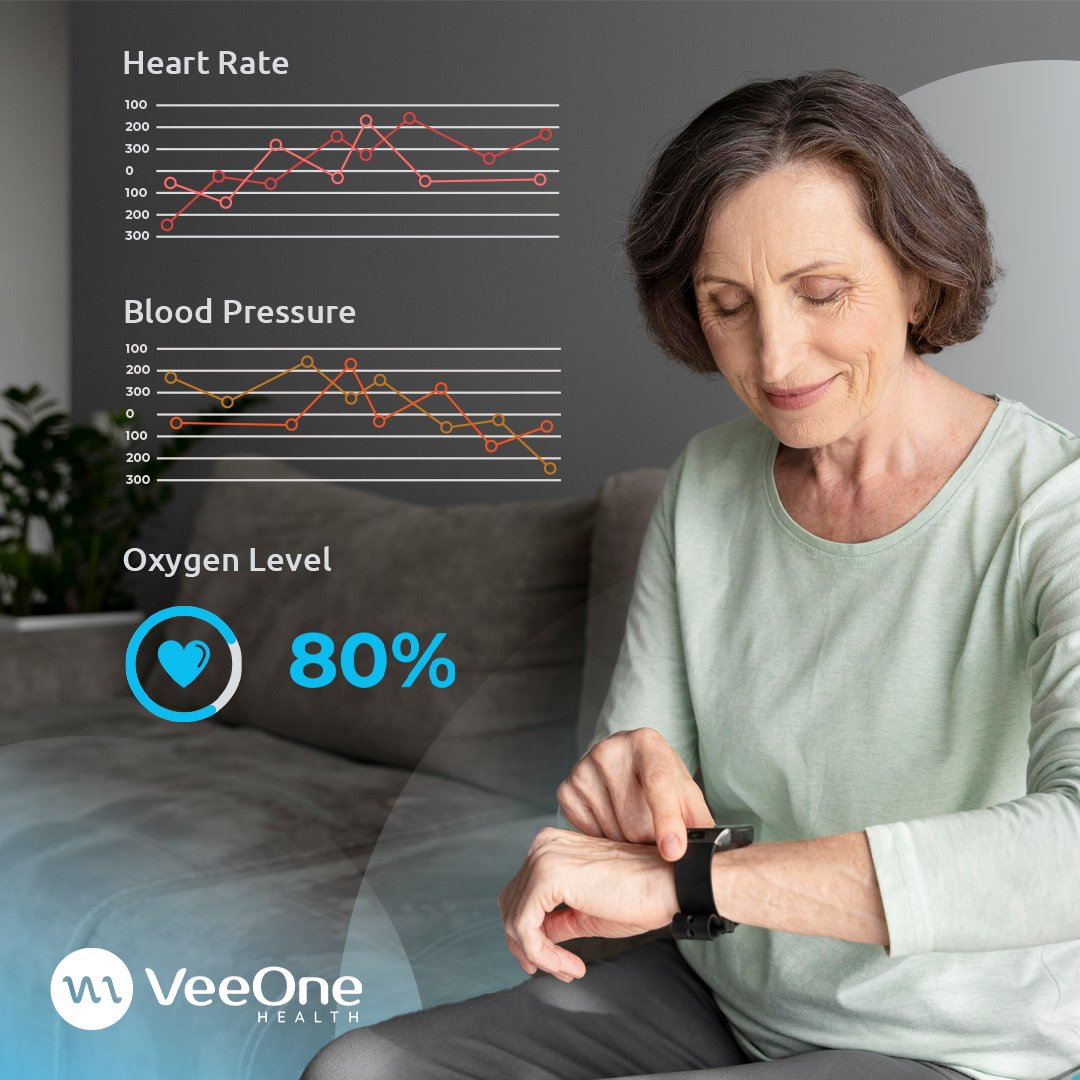 VeeOne_Health's tweet photo. 🌟Stay one step ahead of your health with VeeGo 360🌟

With real-time monitoring, VeeGo 360 doesn't just track your vital signs—it transforms them into actionable insights. Embrace proactive health management and experience the future of personalized care. https://t.co/fj4GTtiMxy