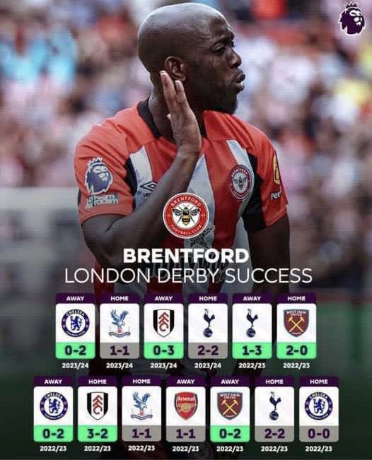 FromTheStandz's tweet photo. Brentford London Derby Games! https://t.co/4EgMJYX9Fx