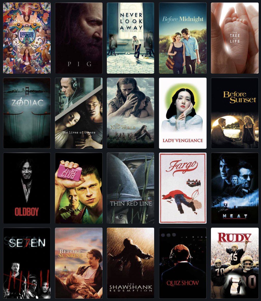 letterboxd's tweet photo. Mike Flanagan lists his “All Time Favorites” on Letterboxd 😌 

See the full list here: https://t.co/LoJkIw5cY8 https://t.co/yBaOXoEuww