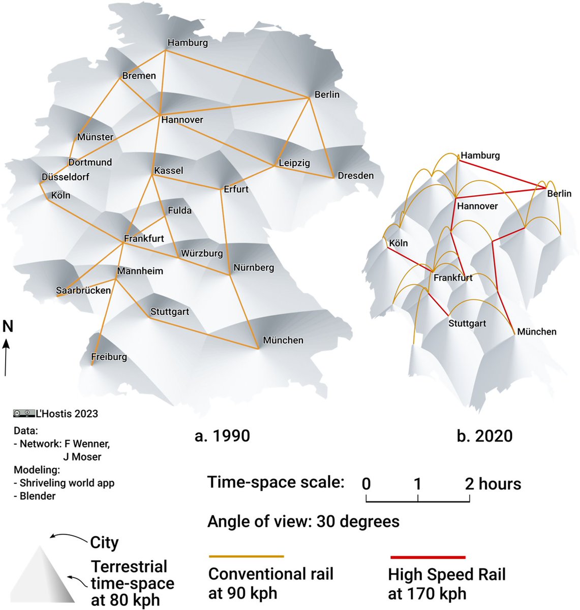 Want to visualise how German geographical terrestrial time-space evolved with the introduction of high-speed rail?
A paper with @Urban_Moser and Fabian Wenner 
link.springer.com/article/10.100…