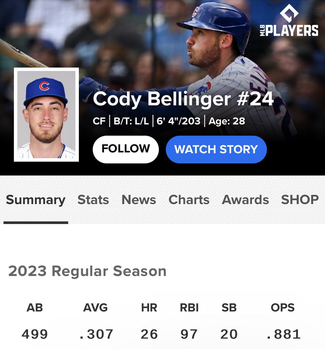 The #BlueJays have “strong interest” in free-agent OF Cody Bellinger, per <a href="/BNightengale/">Bob Nightengale</a> 

Toronto is looking to add a left-handed bat this offseason and, per Nightengale, are interested in Joc Pederson if they miss out on Bellinger.