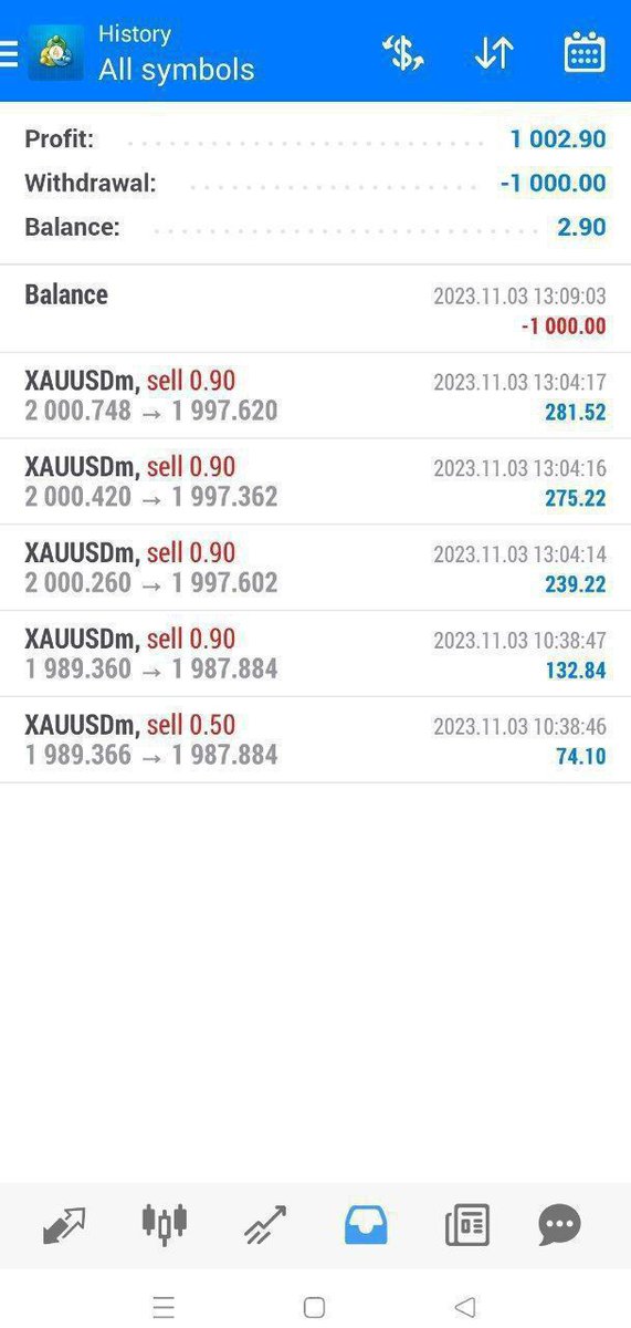 mrJustin1195513's tweet photo. https://t.co/RlbIItcHAd Management service available 
All brokers accepted 
(mt4 and mt5)
Minimum Start. 200$, 1000$, 3000$, 5000$, 10k$, 100k$
                      
     Contact me https://t.co/WABKQ1UptP