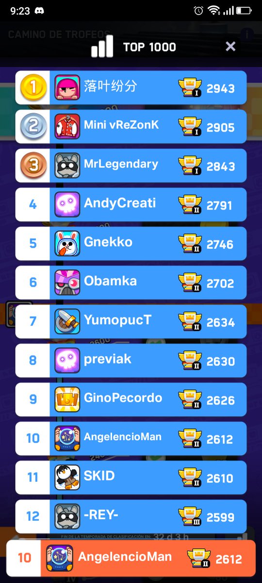 Top 10 del mundo, Top 1 🇨🇴