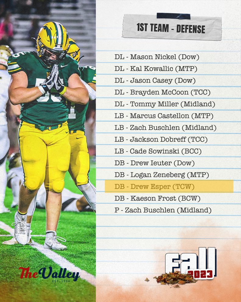 Grateful to be selected as a SVL Blue first team all conference DB as a sophomore! <a href="/TCWestTitanFB/">Traverse City West Titan Football</a> <a href="/TCWSHTitans/">Traverse City West Senior High School</a> <a href="/svlsports/">Saginaw Valley League</a> <a href="/TCREsports/">Traverse City Record-Eagle Sports</a> @jamescook14 <a href="/TheD_Zone/">The D Zone</a> <a href="/MichFBFrenzy/">Michigan Prep Frenzy</a> <a href="/goosepoop/">Michelle Armstrong</a>
<a href="/alex_pallone/">Alex Pallone</a> <a href="/PrepRedzoneMI/">Prep Redzone Michigan</a> <a href="/AllenTrieu/">Allen Trieu</a> <a href="/247Sports/">247Sports</a> <a href="/adamgorney/">Adam Gorney</a> <a href="/MIexposure/">Michigan Exposure</a>