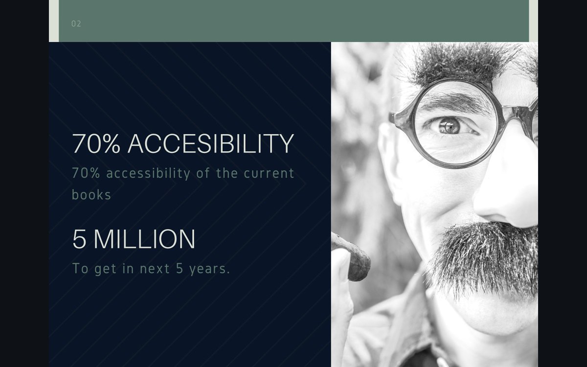 iADUtsa's tweet image. We have recently concluded an extensive survey as part of our Goals Project 4, focusing on the availability and use of Braille. The results have been eye-opening, particularly highlighting the stark disparities. Here is my progress:
#GoalsProject
#WebT23