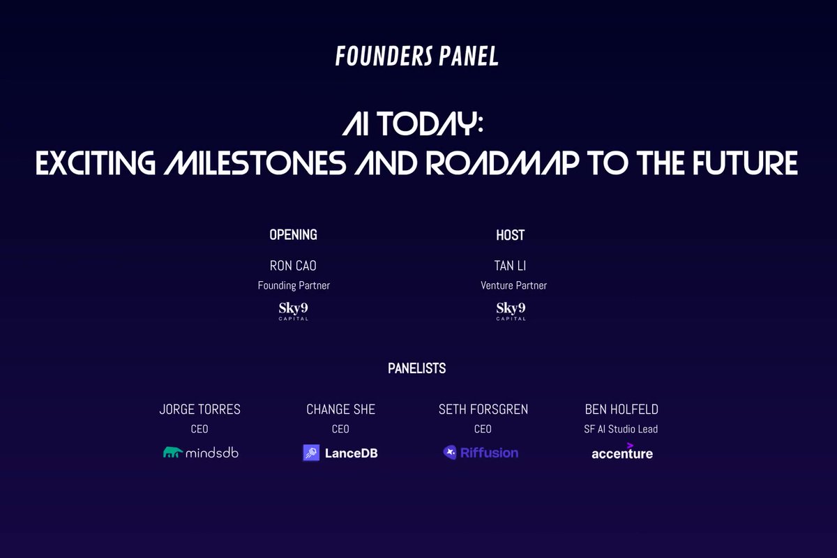 This Fri we had the incredible opportunity to bring together 700+ passionate fellas from AI community for a night of inspiration and celebration. Thanks again to our co-host <a href="/MindsDB/">MindsDB</a>, amazing speakers <a href="/litanlitudan/">Tan Li</a> , Jorge Torres, <a href="/changhiskhan/">changhiskhan</a>,  <a href="/sethforsgren/">Seth Forsgren</a> &amp; <a href="/BenHolfeld/">Ben Holfeld</a> 🥂