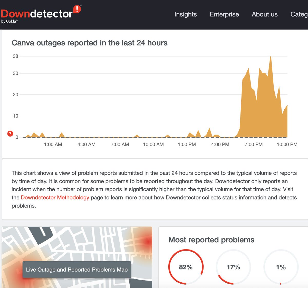 Anita Grant tweet media