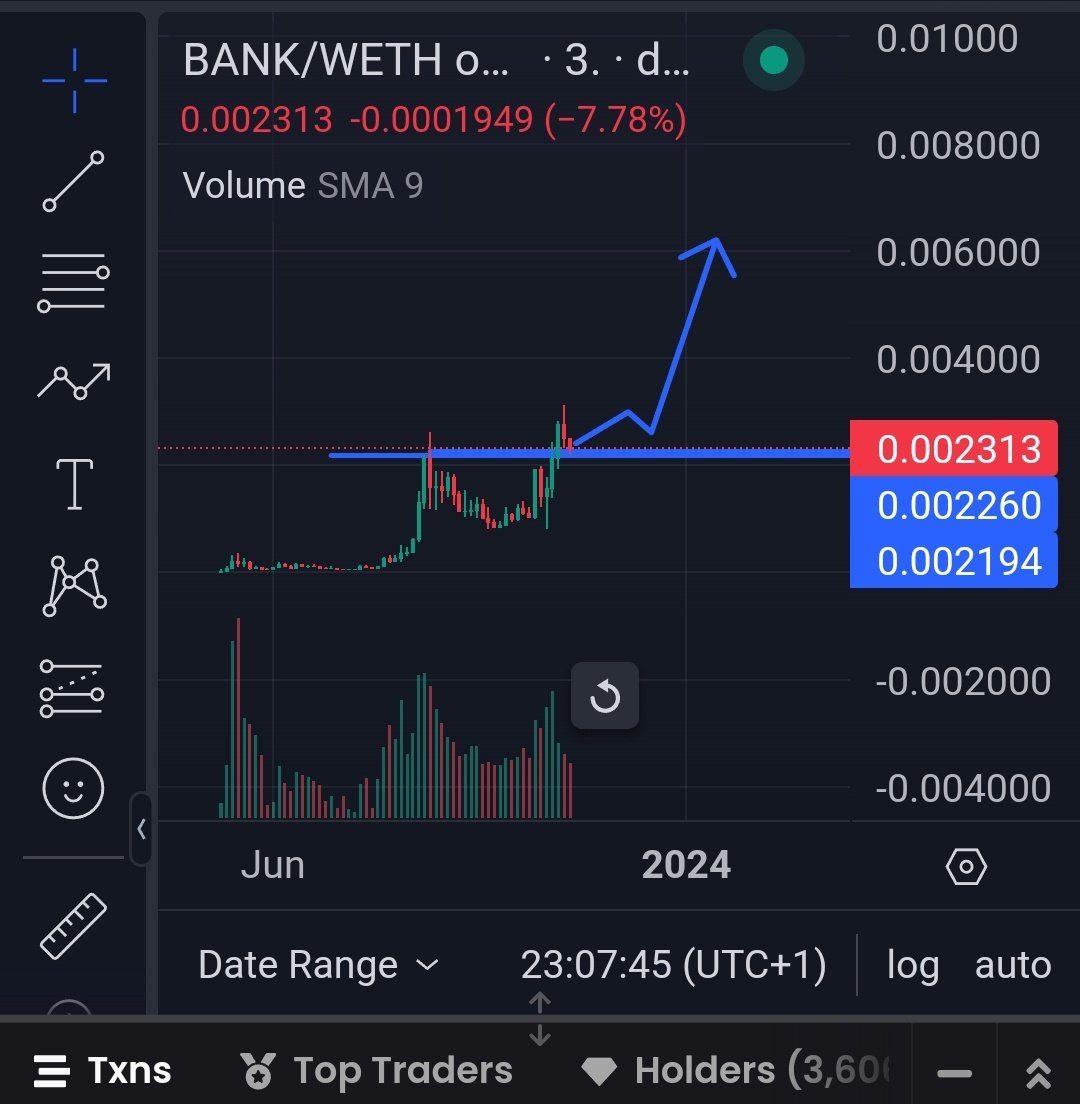 Noble Ironside 🦾📈 tweet media