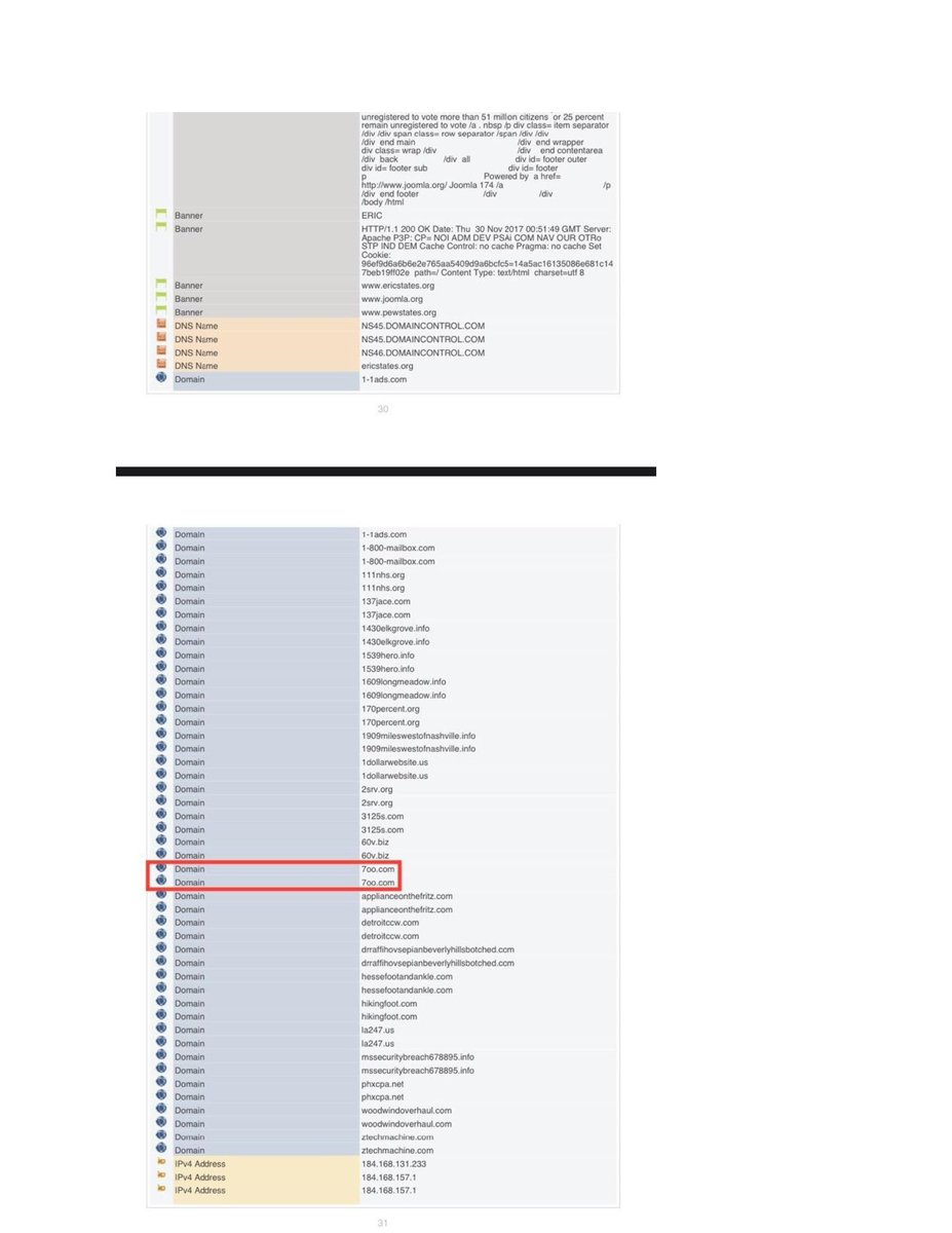 STUNNING corruption by Meagan Wolfe and Robin Vos -  new information as of today!  Images show internet tracing of ERIC. Look closely:  Ericstates.org “RECORDS” going TO the 7oo.com “DOMAIN”. And look at the scripting language in the 2nd image. It