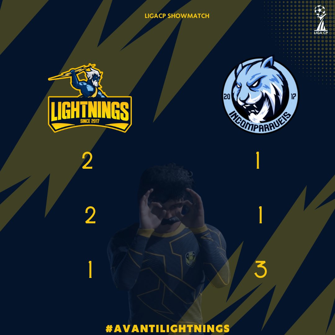 Lightnings FC tweet media