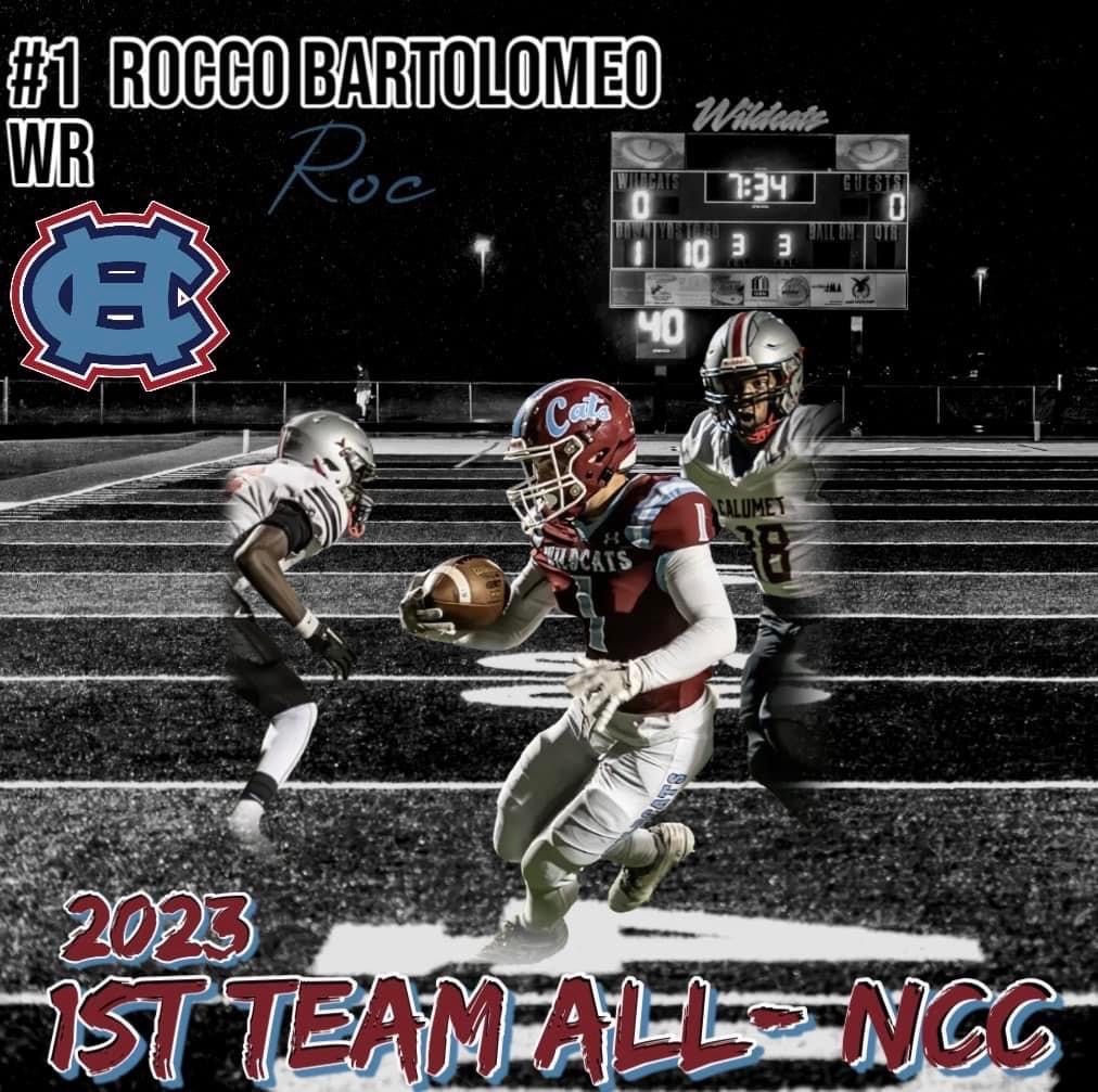Great job Roc! Proud of you!