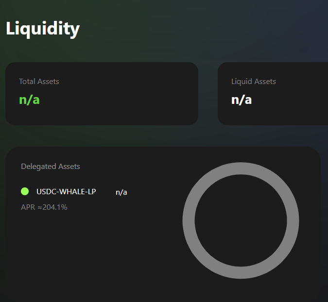 Over 200% APR for staking your WHALE-USDC LP tokens to the Alliance Accelerator Contract. Rewards begin to flow in less than 24 hours. These are perpetual incentives straight from the chain yield, set and forget forever. By far the highest yield farming for $WHALE, and another