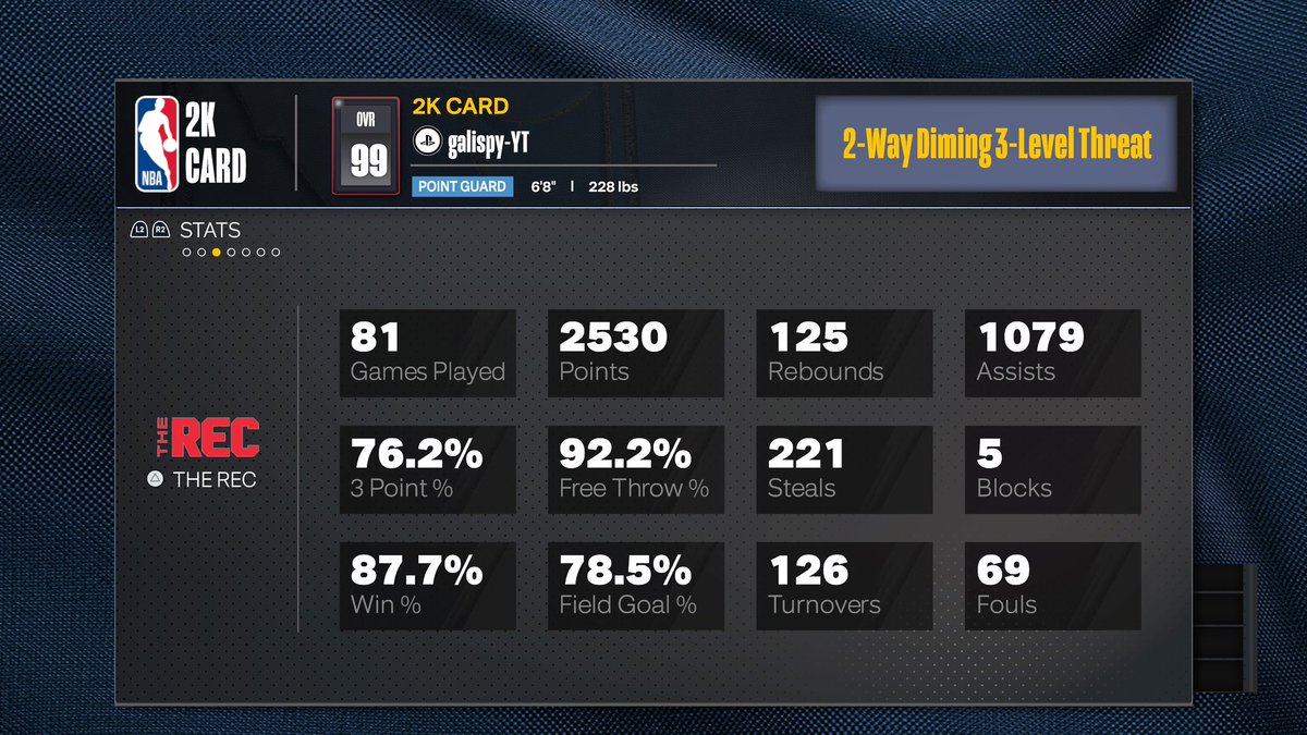 galispy2K's tweet photo. Can we quit talking about shooting and just fix the fake L’s in this game? I’m getting L’s when people quit in pro am &amp; The Rec smh. Shooting is way too easy. This is with a 79 3pt rating too! Galispy on Youtube. Live daily if you wanna see it🥲 #2k24 #2KCommunity #viral #beluba https://t.co/Gd1bMqE595
