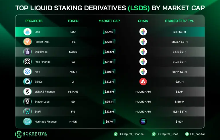 thiguima's tweet image. They sent an innocent man to prison as a racial sacrifice. He’s in jail for being white and no other reason.
It's increasingly clear that the people who criticize the Daily Wire have never watched a single episode from a single one of our shows ever in their lives
Because you're…