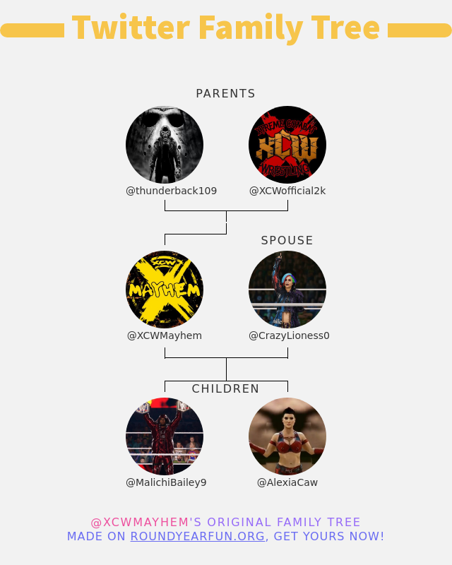 👨‍👩‍👧‍👦 My Twitter Family:
👫 Parents: <a href="/thunderback109/">Thunderback1094</a> @XCWofficial2k
👰 Spouse: @CrazyLioness0
👶 Children: @MalichiBailey9 <a href="/AlexiaCaw/">Alexia Karrea (digital wrestler)</a>

➡️ funxgames.me/twitterfamily?…