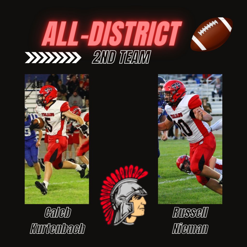TVPride1's tweet photo. Congratulations to our Football players on their postseason accolades! 
1st Team All-District
Oliver Schmitt &amp; Burke Busta

2nd Team
Caleb Kurtenbach, Russell Nieman, JD Kruse, Logan Busta

Honorable Mention
Hunter Kruse &amp; Jordan Kriener
#TVPride https://t.co/EvECj8jEi7