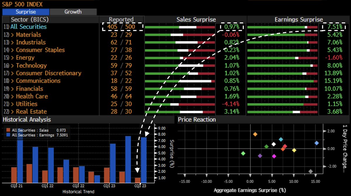 1-18-kitty-macro-nov-5-2023-nfp-recap-and-outlook-on-the-us
