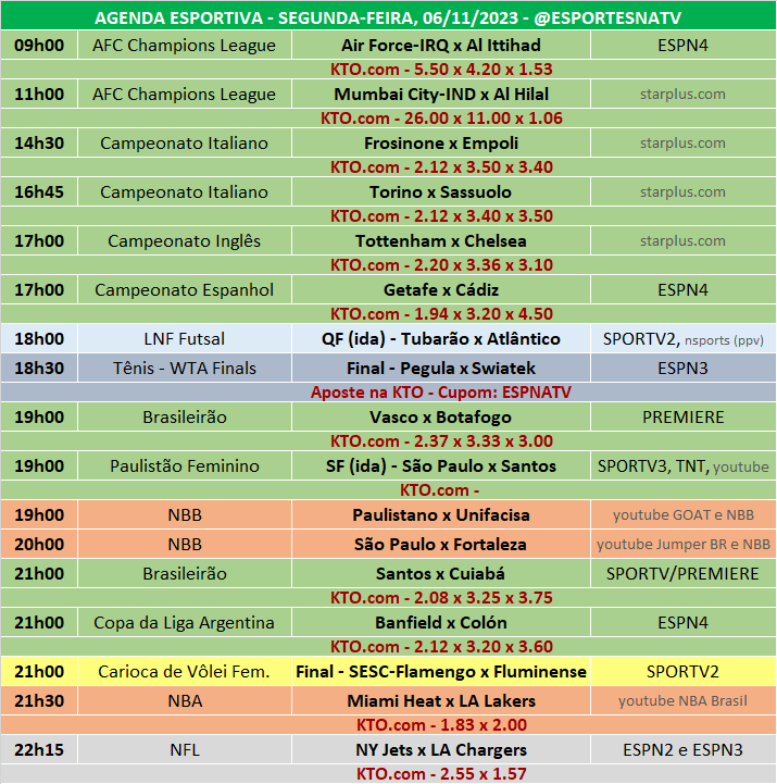 Esportes Na TV 📺 on X: A agenda esportiva deste SÁBADO (11/11/2023) Faça  sua aposta na @KTO_brasil utilizando o cupom ESPNATV no cadastro e garanta  20% de bônus no seu primeiro depósito!