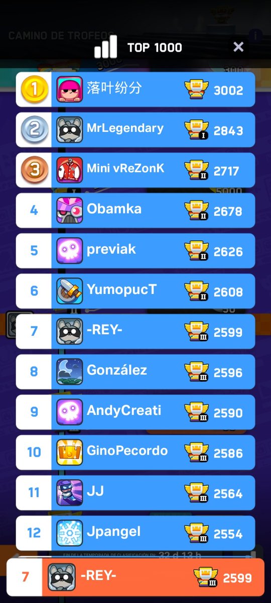 <a href="/ClashMini/">Clash Mini</a> <a href="/MiniLatam/">LATAM CM</a> , Top 7 en lader 🏅, Top 1 LATAM 🌎, Top 1 de Venezuela 🇻🇪, y top 1 de mi casa 🏡, en este Inicio de temporada*